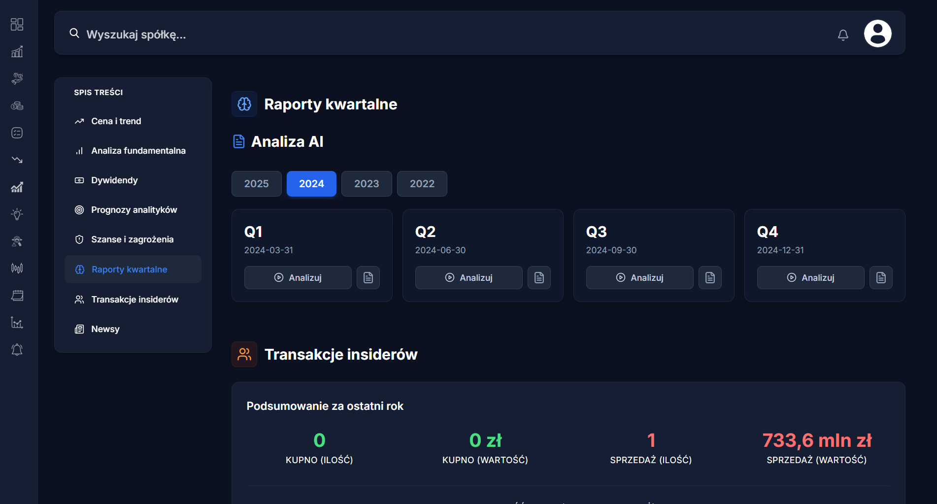 Analiza mocnych i słabych stron