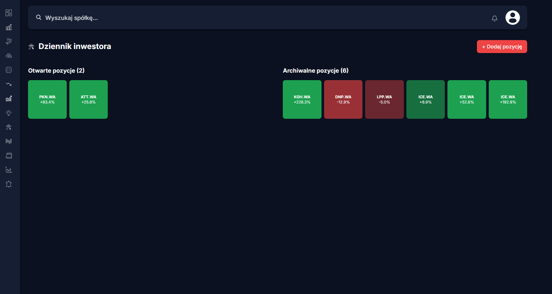 Historia zmian i retrospekcja