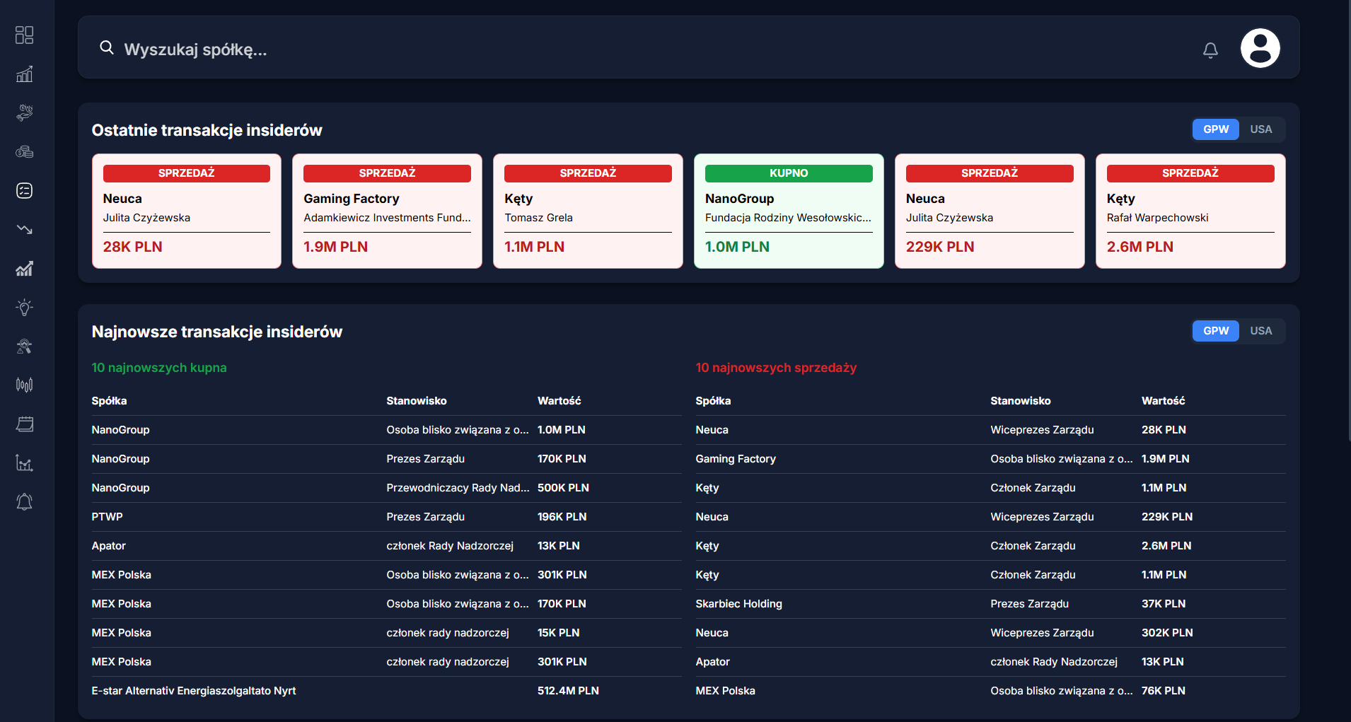 Pełna baza transakcji insiderów