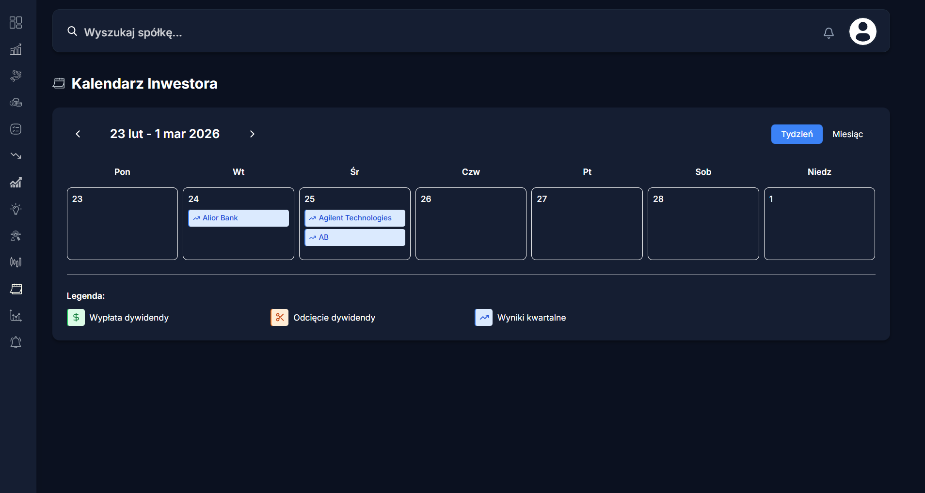 Pełny kalendarz dla GPW i USA