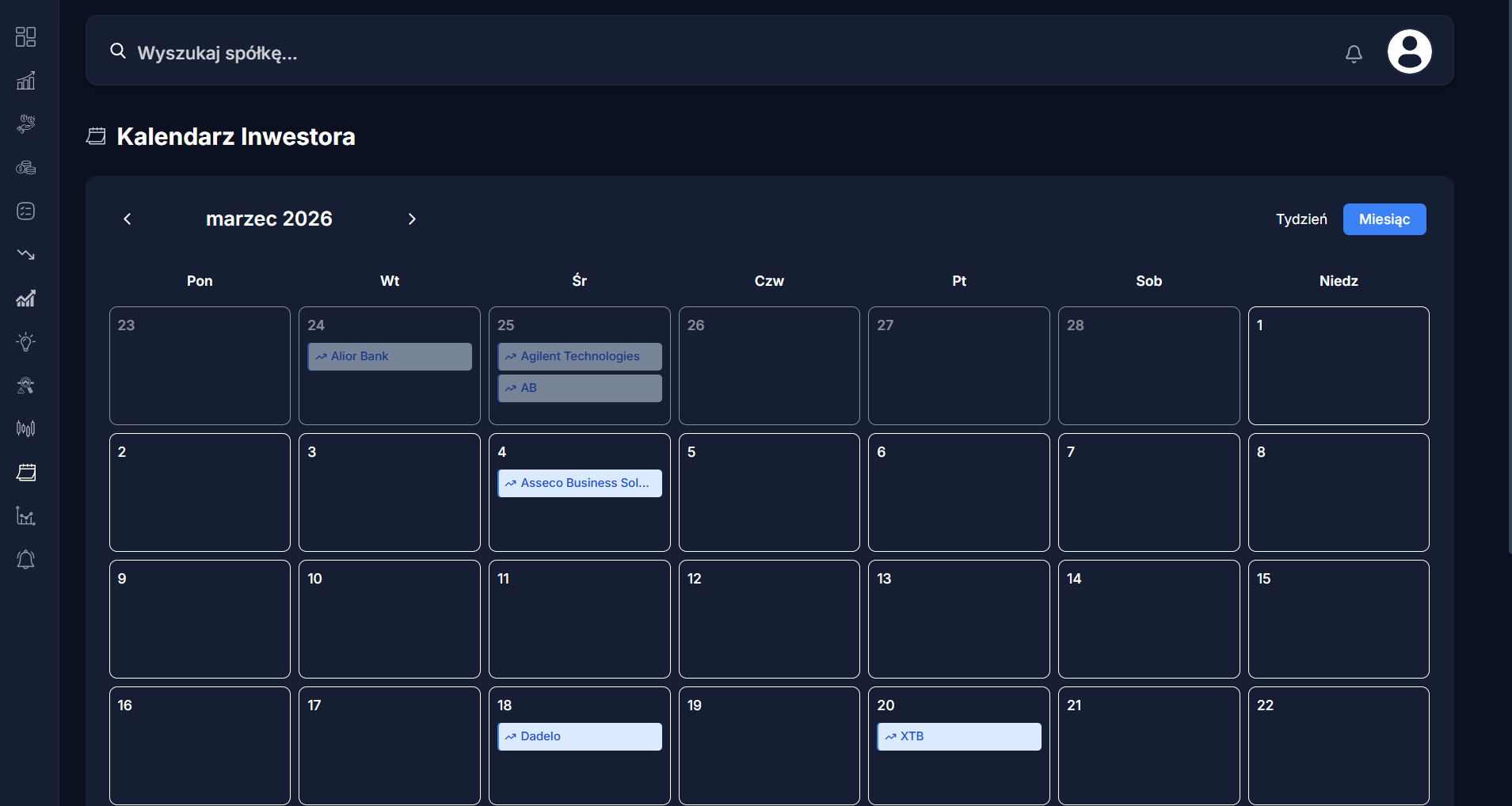 Widok tygodniowy i miesięczny