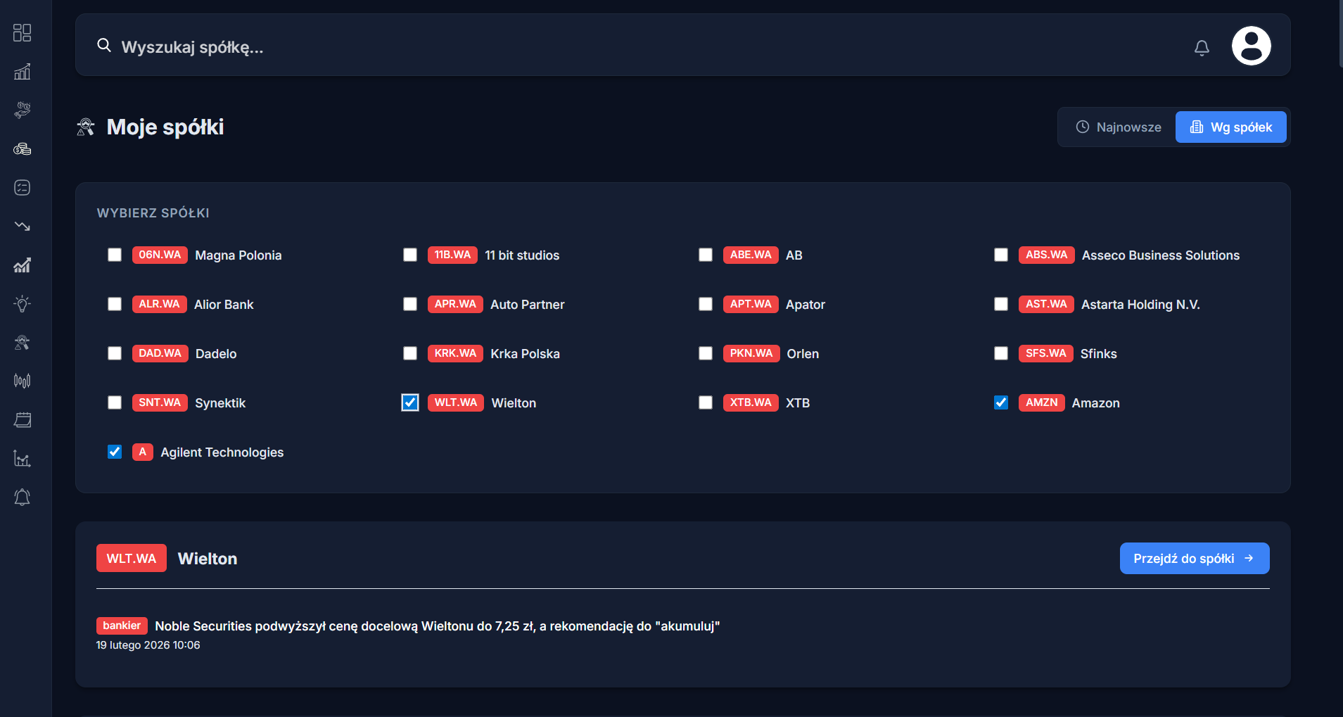 Personalizacja feedu